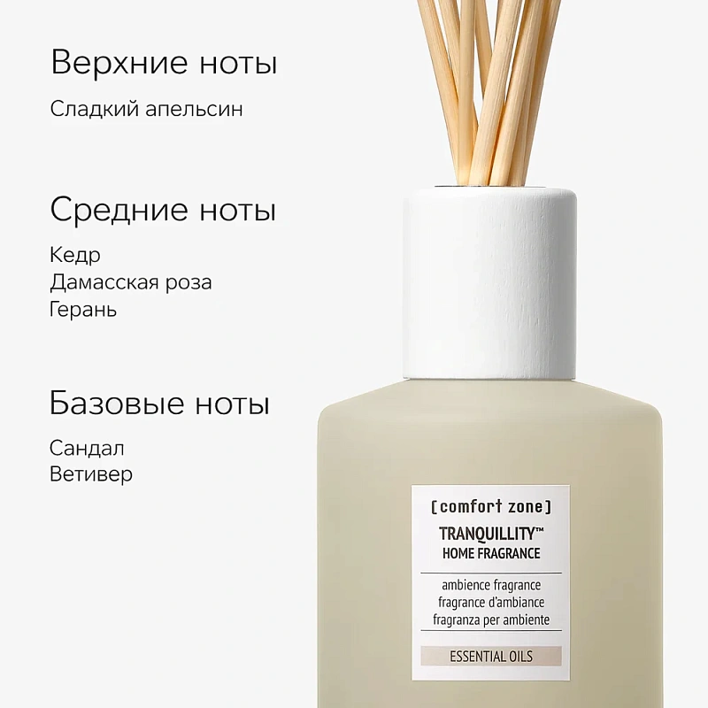Tranquillity™ Сменный Блок Для Диффузора